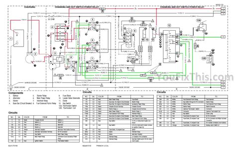 case 85xt skid steer specs|case 75xt wiring schematic.